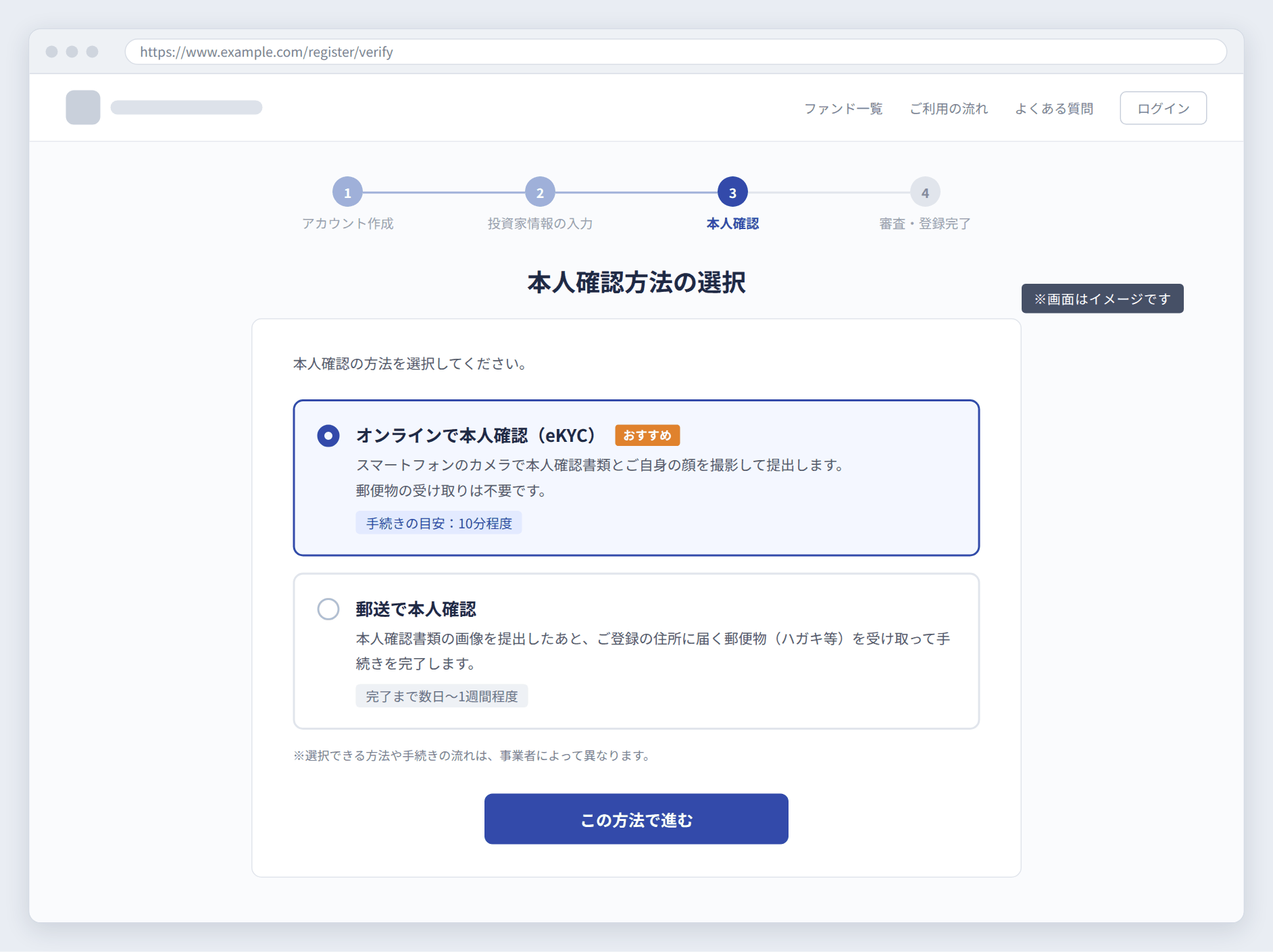 本人確認方法の選択画面のイメージ(オンライン/郵送の選択)