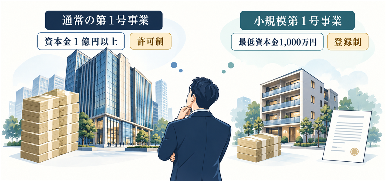 資本金１億円が難しい場合は「小規模第１号」を検討する